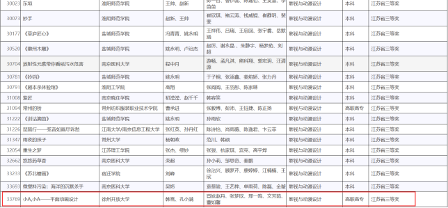 日出水了啊快点使劲动态图