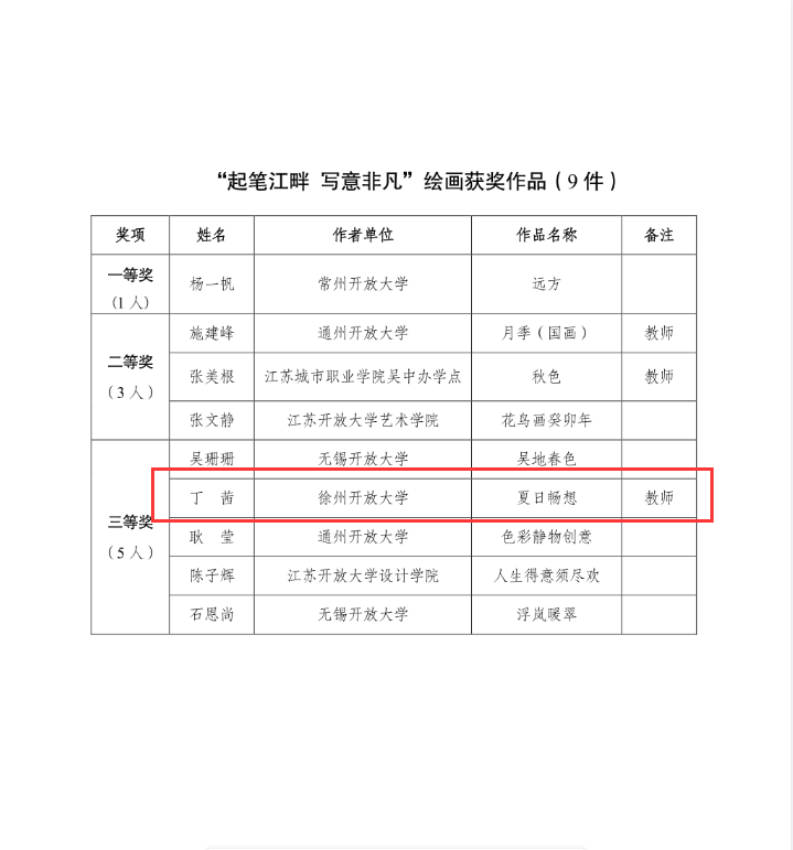 日出水了啊快点使劲动态图