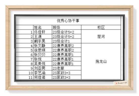 日出水了啊快点使劲动态图