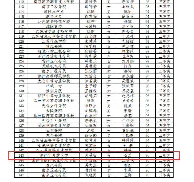 日出水了啊快点使劲动态图