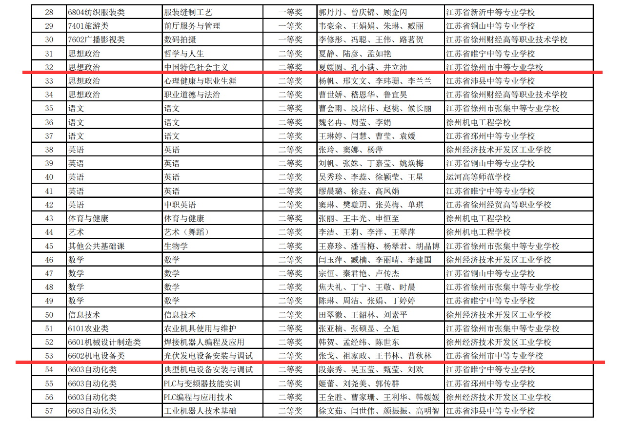 日出水了啊快点使劲动态图