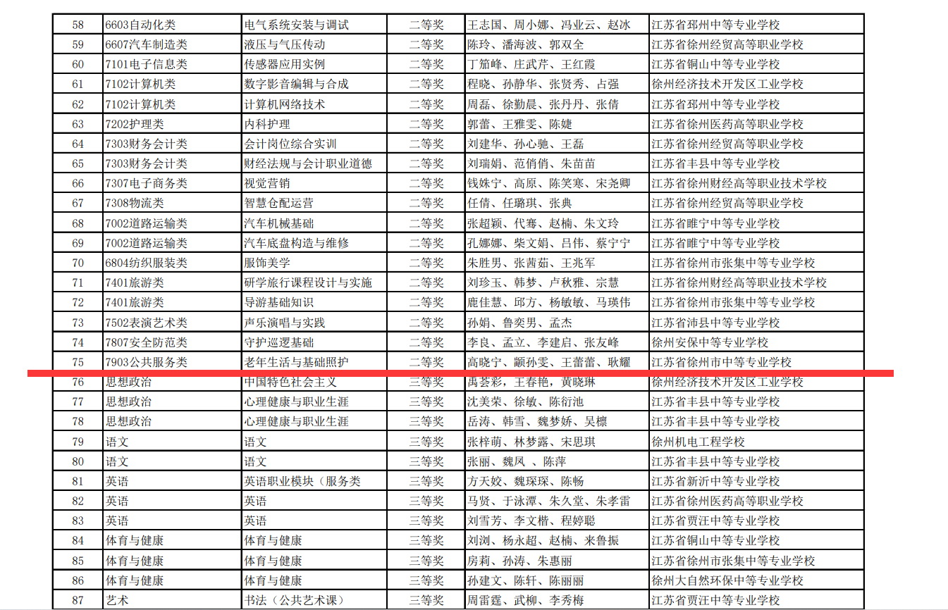日出水了啊快点使劲动态图