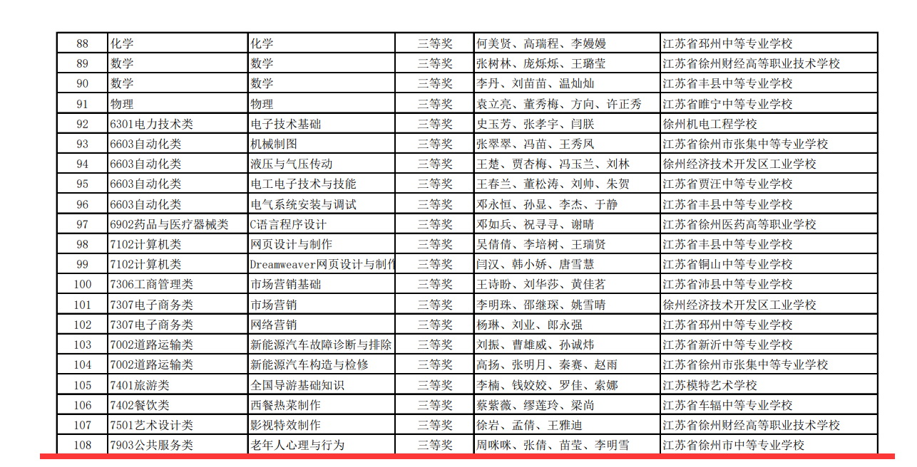 日出水了啊快点使劲动态图