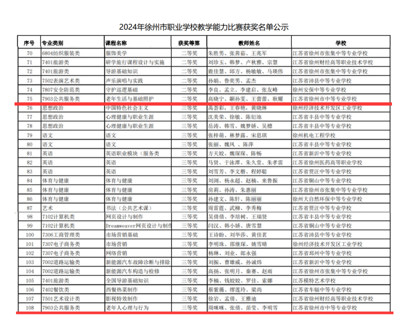 日出水了啊快点使劲动态图