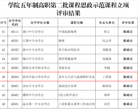 日出水了啊快点使劲动态图