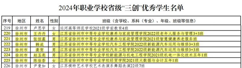 日出水了啊快点使劲动态图