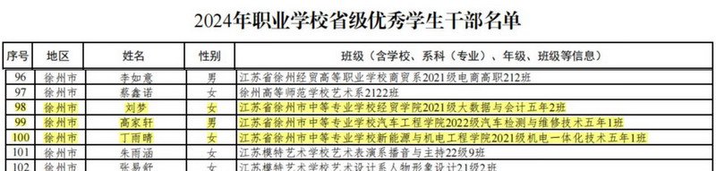 日出水了啊快点使劲动态图