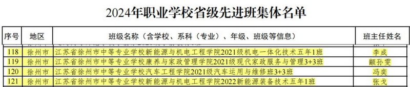 日出水了啊快点使劲动态图