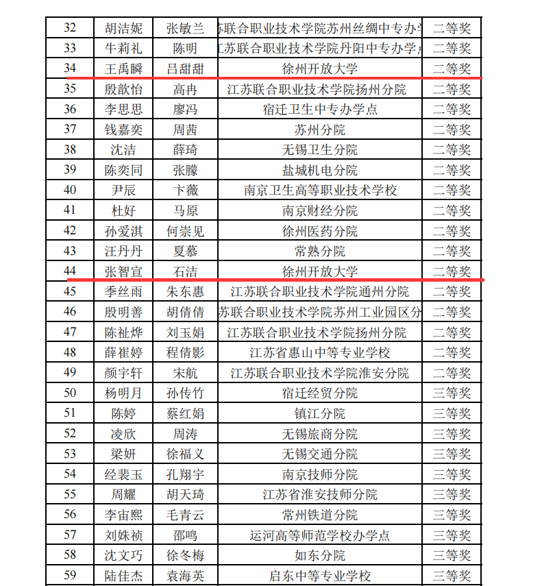 日出水了啊快点使劲动态图