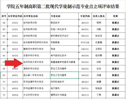日出水了啊快点使劲动态图