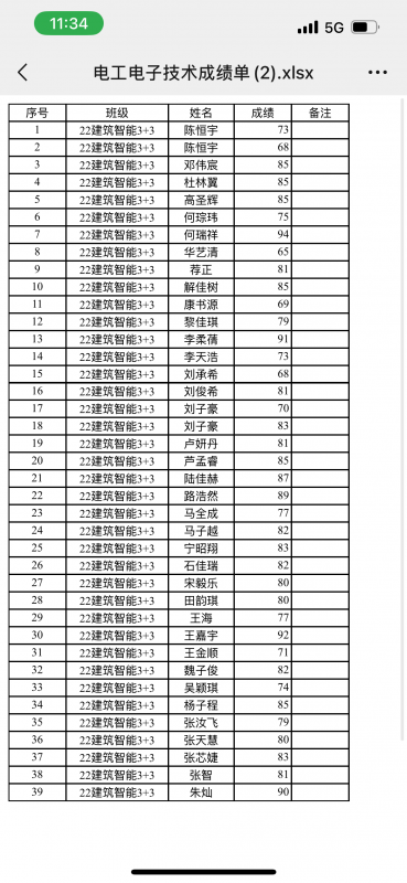 日出水了啊快点使劲动态图