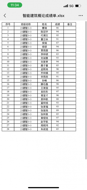 日出水了啊快点使劲动态图