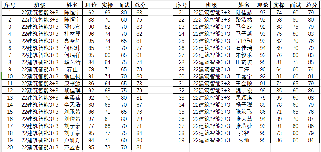 日出水了啊快点使劲动态图