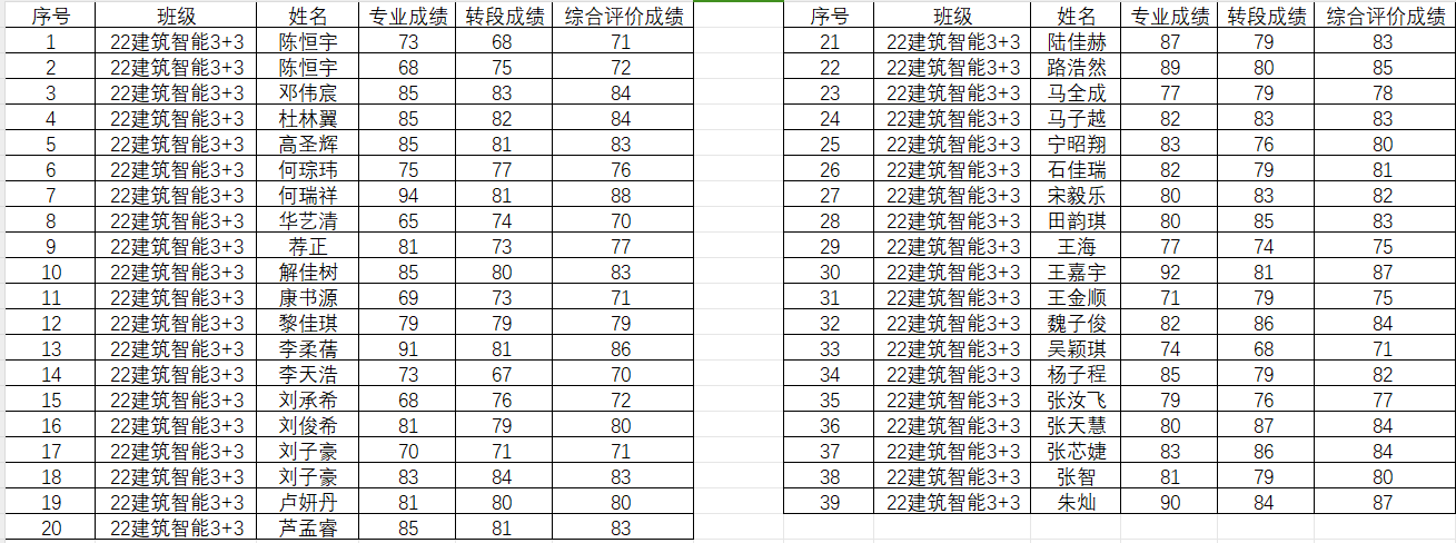 日出水了啊快点使劲动态图