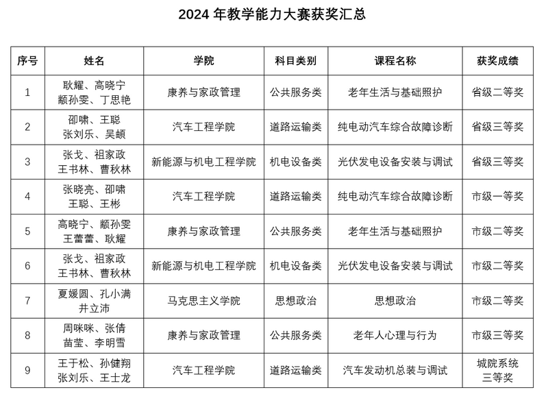 日出水了啊快点使劲动态图