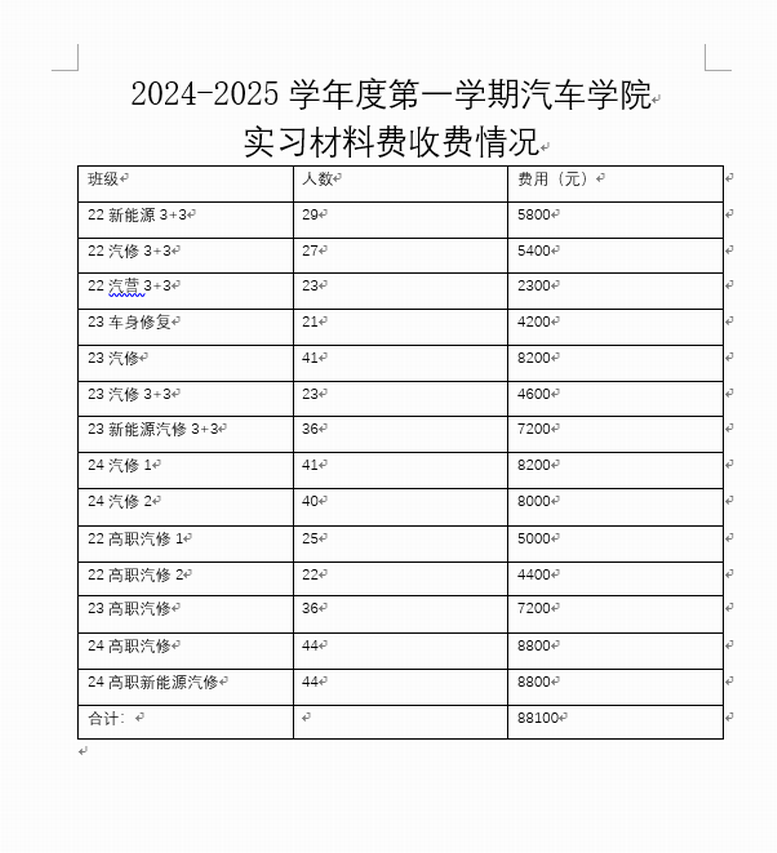 日出水了啊快点使劲动态图