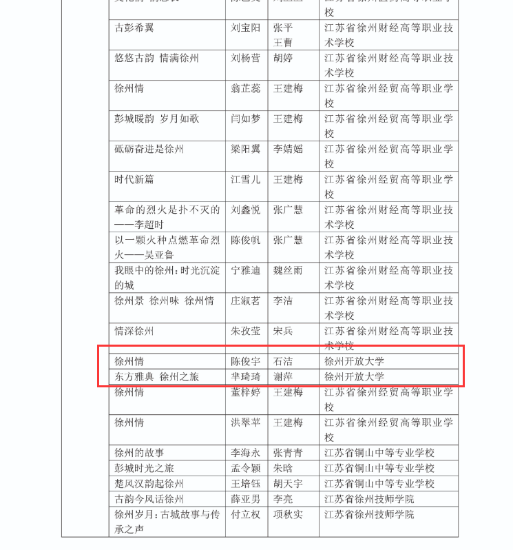 日出水了啊快点使劲动态图