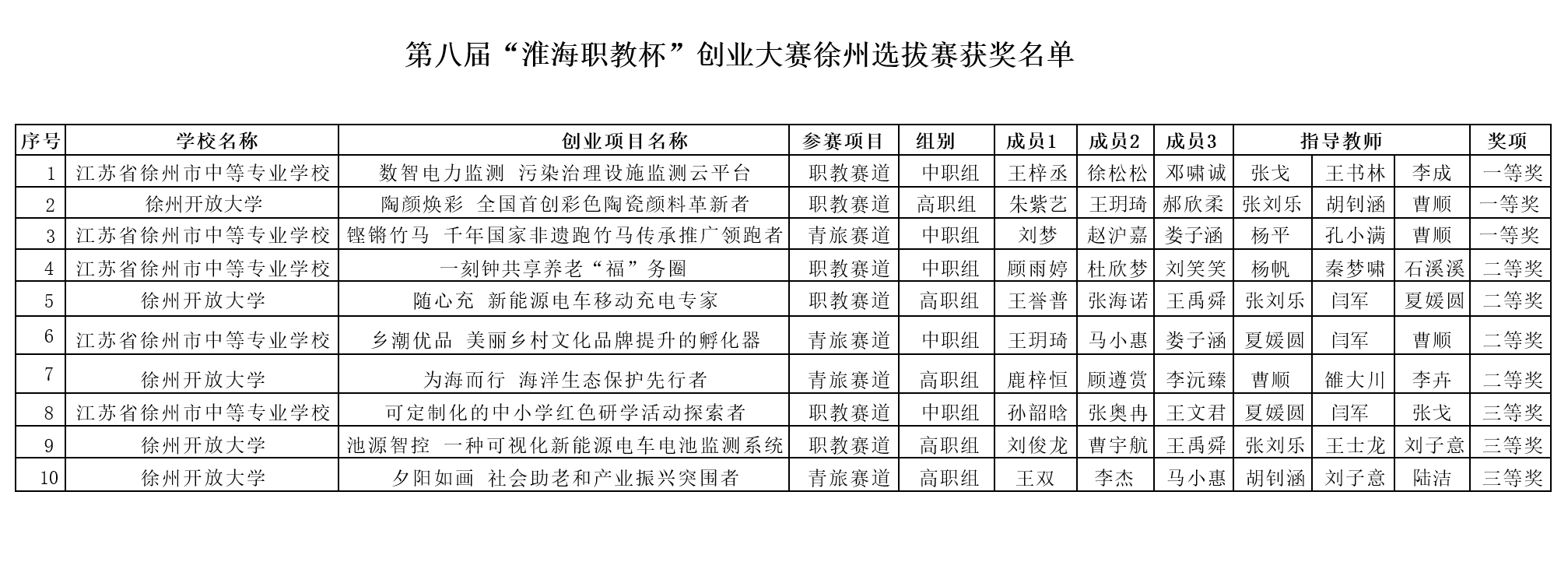 日出水了啊快点使劲动态图