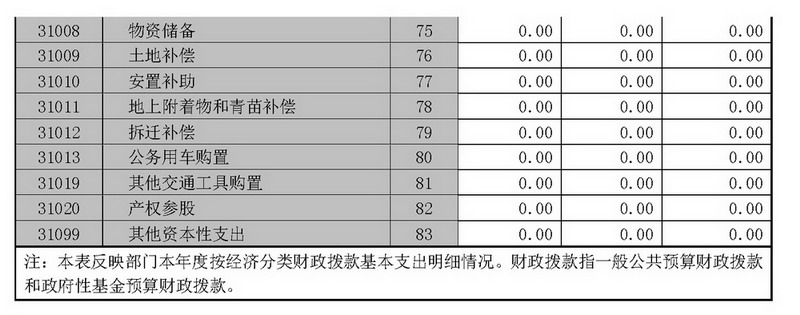 日出水了啊快点使劲动态图