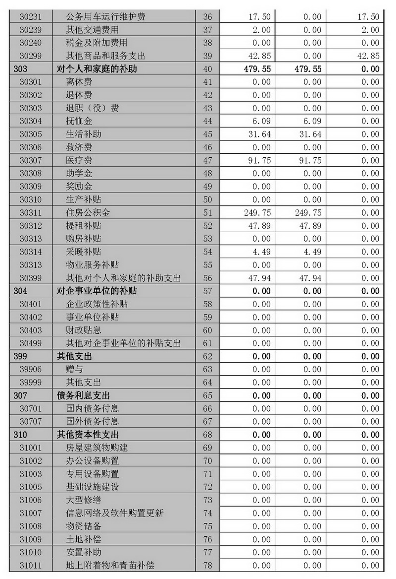 日出水了啊快点使劲动态图