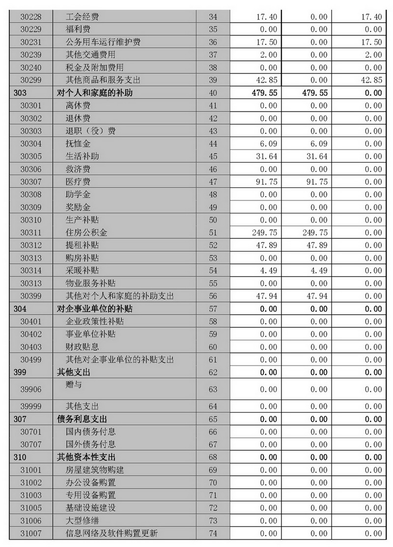 日出水了啊快点使劲动态图