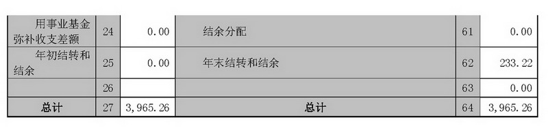 日出水了啊快点使劲动态图