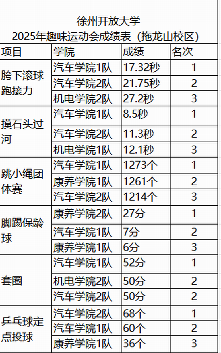 日出水了啊快点使劲动态图